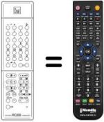Gleichwertige Fernbedienung Dual DTV 6332 M