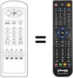 Replacement remote control Sinudyne JAZZ 14320