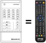 Replacement remote control RC 254