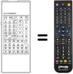 Replacement remote control RC 5 STANDARD
