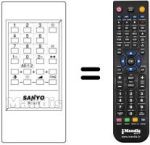 Replacement remote control RC 628