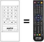 Replacement remote control RC 629