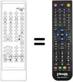 Replacement remote control RC 731