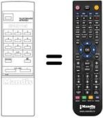 Replacement remote control Sinudyne MONITOR 1509