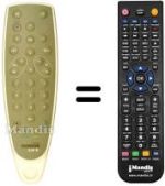 Replacement remote control Hifivox SUGAR 2