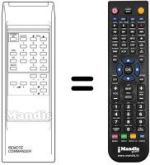 Replacement remote control REMOTE COMMANDER