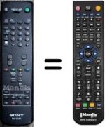 Gleichwertige Fernbedienung Sony KV-25 M1E
