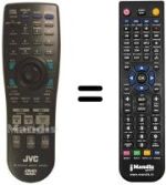 Replacement remote control RM-SVD701UE