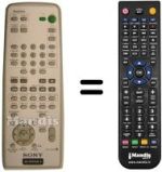 Gleichwertige Fernbedienung Sony RM-U500