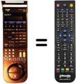 Gleichwertige Fernbedienung Sony SLV-615 VP