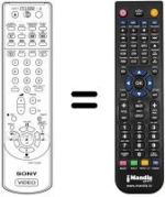 Gleichwertige Fernbedienung Sony SLV-SX 80 VC