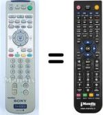 Gleichwertige Fernbedienung Sony KV-21 FV1E