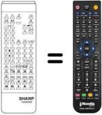 Replacement remote control RRMCG 0641 CESA