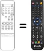 Replacement remote control S 213100