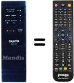 Replacement remote control SCR 04