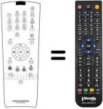 Replacement remote control Grundig ELEGANCE 70 ST 20-2103