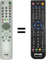 Gleichwertige Fernbedienung Sony KV-24 LS35