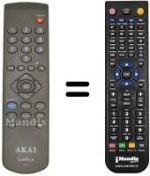 Replacement remote control Akai GUESTLINK