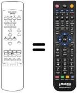 Replacement remote control Grundig ST 63-725 / 8 TXT