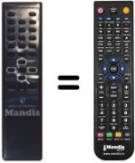 Replacement remote control STR 500