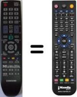 Gleichwertige Fernbedienung Samsung SYNCMASTER B 1930 HD