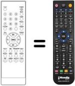 Gleichwertige Fernbedienung Sansui LTV 2045