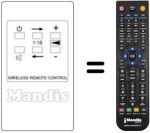 Replacement remote control SCHNEIDER TEC 3624