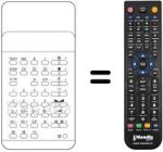 Replacement remote control TC 103