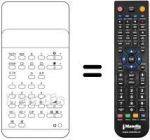Replacement remote control TC 121