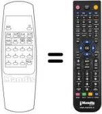 Gleichwertige Fernbedienung SCHNEIDER STV 3650 (ver. 2)