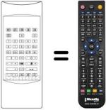 Replacement remote control Imperial GAMMA 28 X 92
