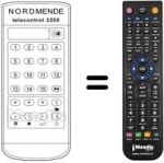 Gleichwertige Fernbedienung TELECONTROL 2200