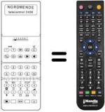 Gleichwertige Fernbedienung TELECONTROL 2436