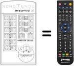 Gleichwertige Fernbedienung TELECONTROL IV