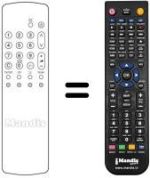 Replacement remote control Panasonic TX-29AD30 I