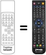 Replacement remote control TOPLINE