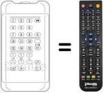 Replacement remote control TRD 99