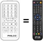 Replacement remote control TRS 99