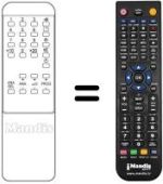 Gleichwertige Fernbedienung Cgm TVC 141 N