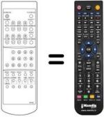 Replacement remote control UKV-602
