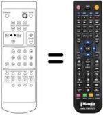 Replacement remote control Protech CTV 5579 T