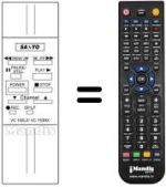 Replacement remote control VC 152LX / VC 153NX