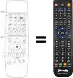 Gleichwertige Fernbedienung Panasonic NV-SD320