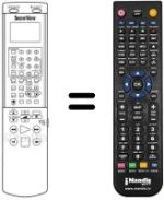 Replacement remote control VT-RM 234 E