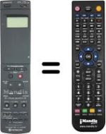 Replacement remote control VT-RM 933 E