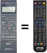 Replacement remote control VT-RM 503 E