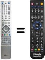 Replacement remote control LG D-STATION D77