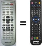 Replacement remote control ALLSTAR DX 444
