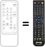Replacement remote control Sunstar BL 2060