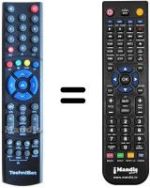 Gleichwertige Fernbedienung Technisat DIGICODER S2 HD